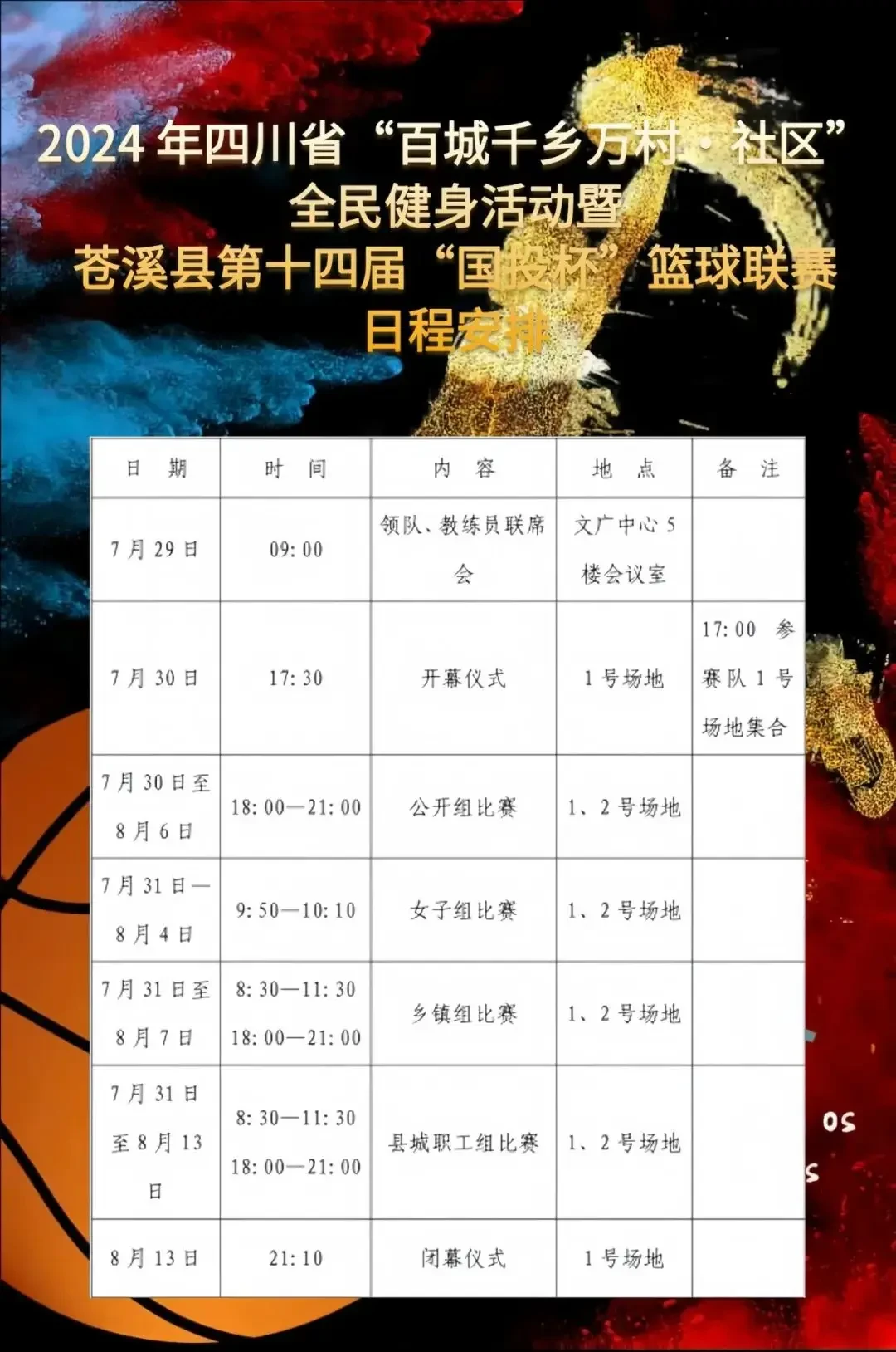 制定篮球交流计划以促进个人技能发展的方法_0